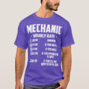 Search for mechanic halloween tshirts Anniversary