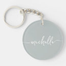 Search for sage key rings Minimalist