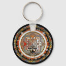 Search for dalai key rings Buddhist