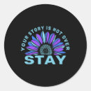 Search for holistic stickers Risk factors for suicide