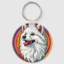 Search for fluffy dog key rings Pet