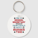 Search for administration key rings School