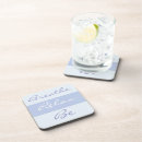 Search for relaxation coasters Mindfulness