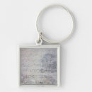 Search for alphabet letter key rings Text
