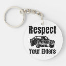 Search for classic muscle key rings Vintage