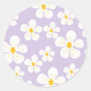Search for birthday buttons stickers Girls