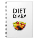 Search for kitchen accessories Diary