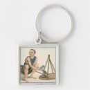 Search for costume key rings 19th