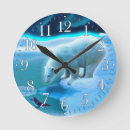 Search for penguin design posters Polar bears