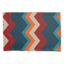 Search for southwest pillowcases Turquoise
