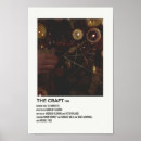 Search for 1996 posters Comic