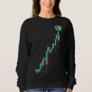 Search for chart hoodies Coin