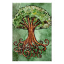Search for yggdrasil posters Norse