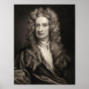 Search for scientists posters Portrait