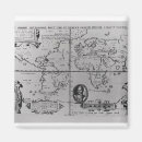 Search for private collection magnets Portrait