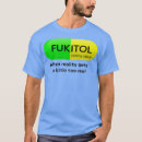 Search for capsules clothing Medicine
