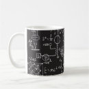 Search for scientific mugs Physics
