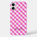 Search for scottish samsung cases Pattern