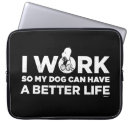 Search for character laptop cases Snoopy