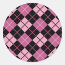 Search for tartan fabric stickers Classic