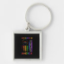 Search for king of kings key rings Democracy