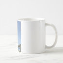 Search for cape hatteras lighthouse mugs Beach