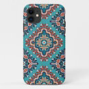 Search for navajo pattern iphone cases Geometric