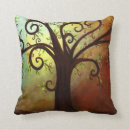 Search for curly trees Red