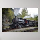 Search for vintage car engine posters Old