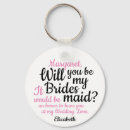 Search for key rings invitations Script