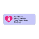 Search for hot return address labels Heart