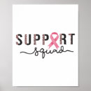 Search for cancer awareness ribbons posters Survivor