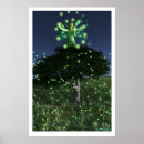 Search for summer solstice gifts Magic