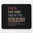 Search for man myth mouse mats Dad
