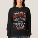 Search for brandt clothing Trending