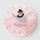 Search for 770 Judaism