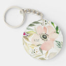 Search for dot flower key rings Black