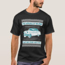Search for help find tshirts Car