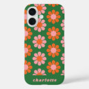 Search for nam iphone cases Cute