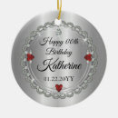 Search for birthstone christmas tree decorations For her