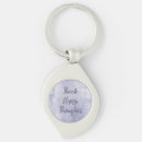 Search for positive thoughts key rings Happy