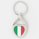 Search for italian key rings Europe