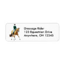 Search for jumper return address labels English