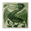 Search for green tiles William de morgan