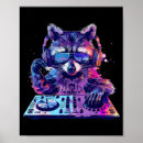 Search for house music posters Techno