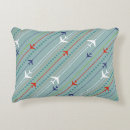 Search for airport cushions Aircraft