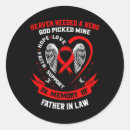 Search for congenital heart disease stickers Surgery