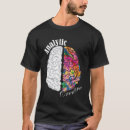 Search for right brained tshirts Analytic
