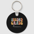 Search for vintage bus key rings Best teacher ever