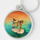 Search for bird flight key rings Motion